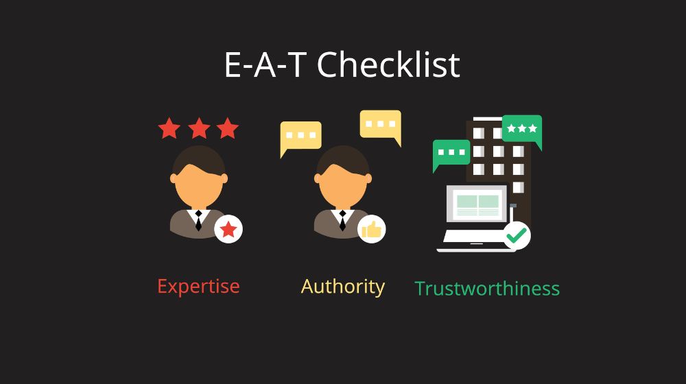 Google Eat | Google E-A-T Seo Checklist For Web Page (Expertise, Authoritativeness, Trustworthiness)