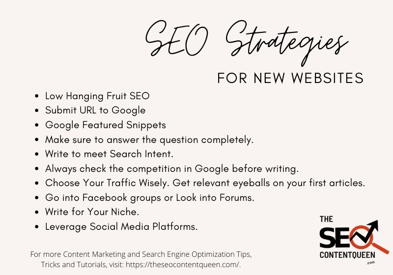 Seo Strategies Checklist Seo Strategies For New Websites