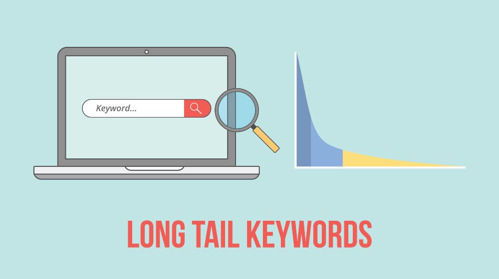 Long Tail Keywords - How To Find Long Tail Keywords