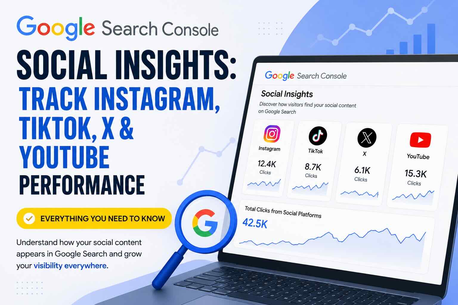 Google Search Console Insights Track Instagram, Tiktok, X and Youtube Performance