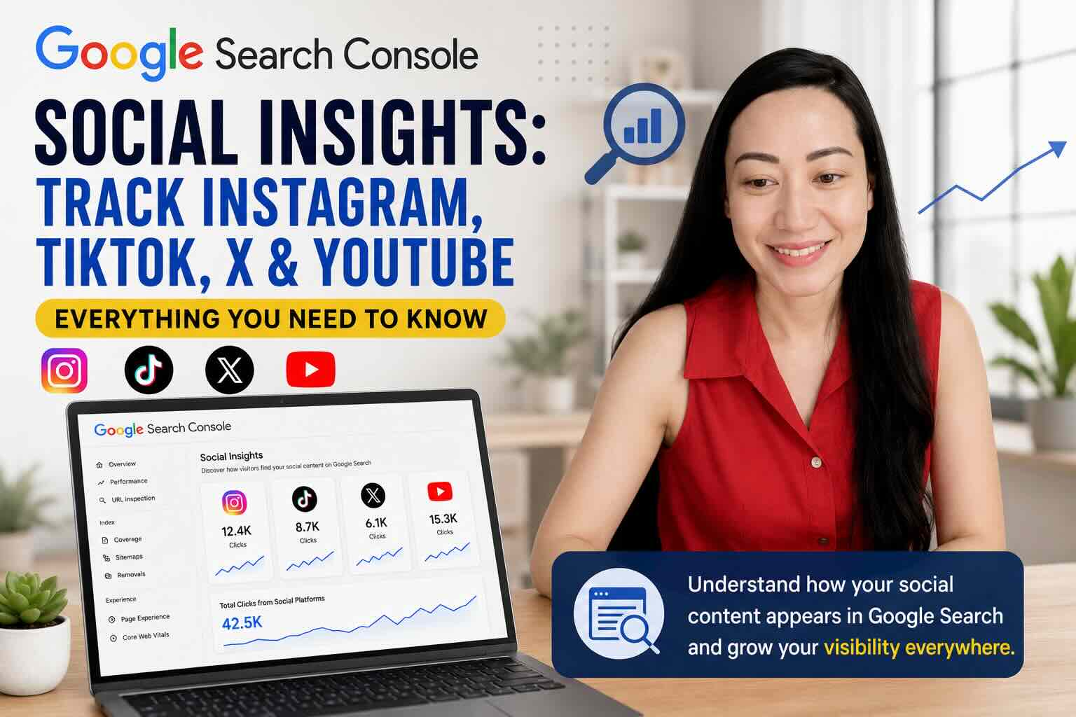 Google Search Console Social Insights by Trisha Sebastian The SEO Content Queen Track Instagram Tiktok X and Youtube